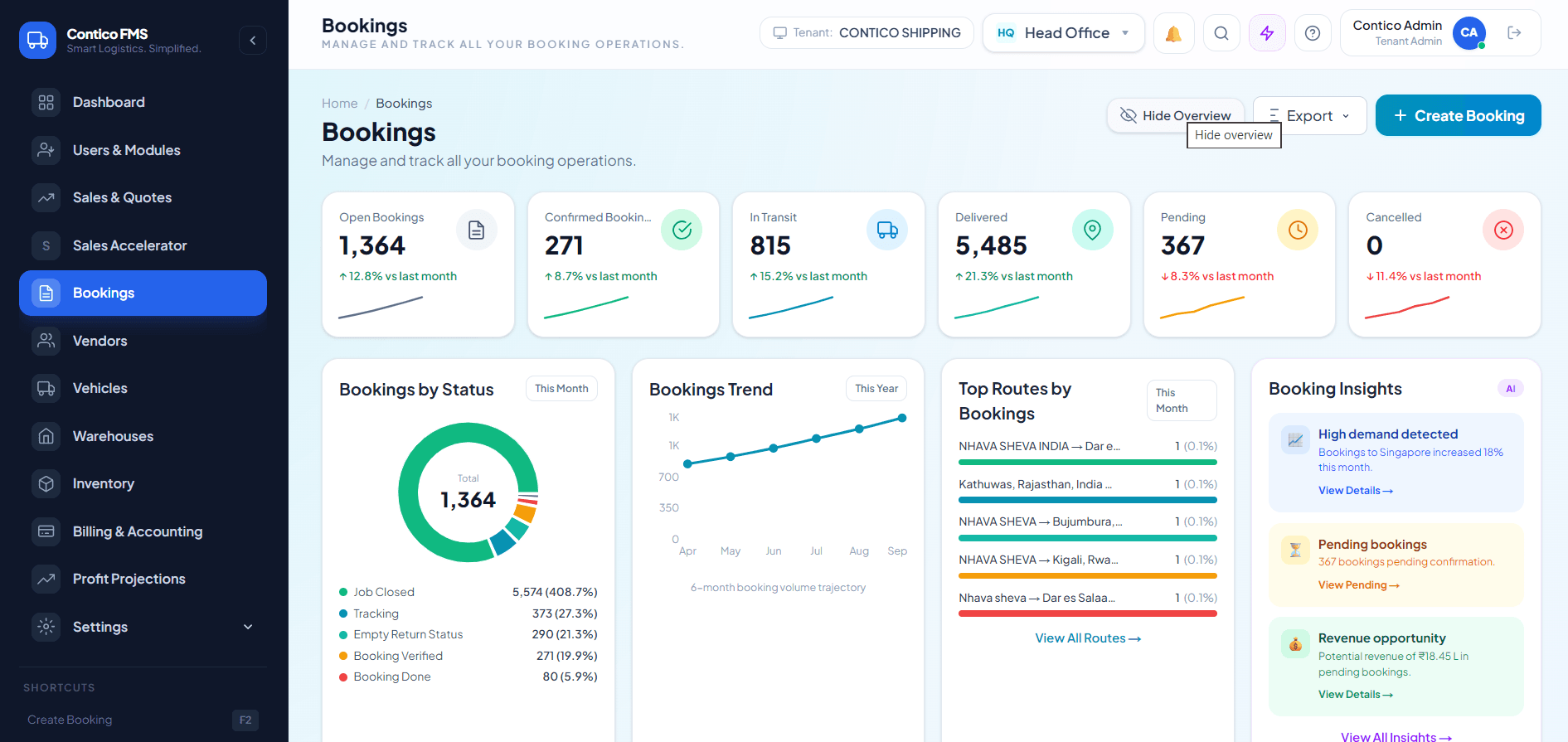 Contico FMS — Multi-Tenant Freight Forwarding SaaS screenshot 2