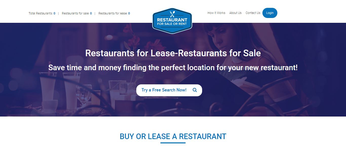 Restaurants for Lease & for Sale